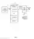 Fig. 02 - Indirect branch prediction