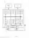 Fig. 02 - Use case based reconfiguration of co-processor cores for general purpose processors