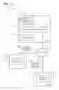 Fig. 02 - Systems and methods for providing secure communication
