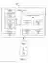 Fig. 02 - System and method for enabling a scalable public-key infrastructure on a smart grid network