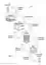 Fig. 02 - Systems and methods for cryptographic security as a service