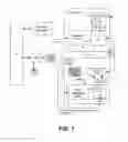 Fig. 08 - Security and key management of digital content