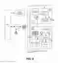Fig. 09 - Security and key management of digital content