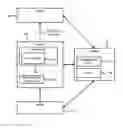 Fig. 01 - IDENTITY ESCROW MANAGEMENT FOR MINIMAL DISCLOSURE CREDENTIALS