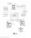 Fig. 07 - IDENTITY ESCROW MANAGEMENT FOR MINIMAL DISCLOSURE CREDENTIALS