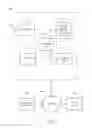Fig. 02 - METHOD AND SYSTEM FOR ENABLING COMMUNICATIONS BETWEEN UNRELATED APPLICATIONS
