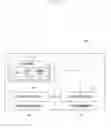 Fig. 07 - Application access control method and electronic apparatus implementing the same