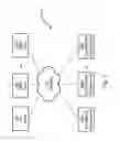 Fig. 02 - Changing group member reachability information