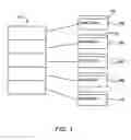 Fig. 02 - Block encryption