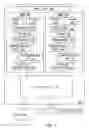 Fig. 02 - Key refresh between trusted units