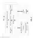 Fig. 07 - Key refresh between trusted units