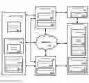 Fig. 01 - Systems and methods for providing secure services