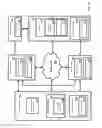 Fig. 02 - Systems and methods for providing secure services