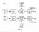 Fig. 07 - EHF secure communication device