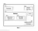 Fig. 07 - Protection of control words employed by conditional access systems