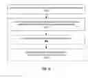 Fig. 22 - Authentication for relay deployment