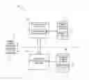 Fig. 01 - MULTI-LAYER EMBEDDED ENCRYPTION