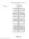 Fig. 09 - MULTI-LAYER EMBEDDED ENCRYPTION