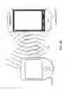 Fig. 08 - Wireless pairing of personal health device with a computing device