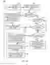 Fig. 07 - Generalized certificate use in policy-based secure messaging environments