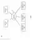 Fig. 02 - Generalized certificate use in policy-based secure messaging environments