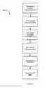 Fig. 04 - System and method for unified passcode processing