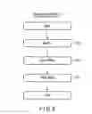 Fig. 09 - MEMORY DEVICE AUTHENTICATION PROCESS