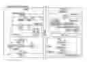 Fig. 01 - METHOD OF AUTHENTICATING ACCESS TO MEMORY DEVICE