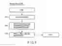 Fig. 07 - METHOD OF AUTHENTICATING ACCESS TO MEMORY DEVICE