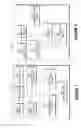 Fig. 03 - Systems, methods, and devices for encrypted data management