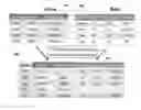 Fig. 01 - Privacy preserving statistical analysis on distributed databases