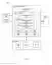 Fig. 02 - Apparatus and method to protect digital content