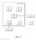 Fig. 08 - Dynamic response improvement of hybrid power boost technology