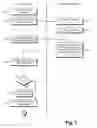 Fig. 09 - Communication and control for powered devices