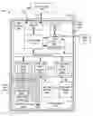 Fig. 01 - Method for reducing power consumption in solid-state storage device