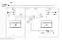 Fig. 01 - POWER BOUNDARY CELL OPERATION IN MULTIPLE POWER DOMAIN INTEGRATED CIRCUITS