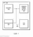 Fig. 02 - POWER BOUNDARY CELL OPERATION IN MULTIPLE POWER DOMAIN INTEGRATED CIRCUITS