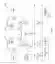 Fig. 12 - Controlling processor consumption using on-off keying having a maximum off time