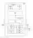 Fig. 01 - System, method, and computer program product for allowing a head to enter a reduced power mode