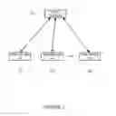 Fig. 02 - Autonomous Power Sparing Storage