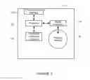 Fig. 04 - Autonomous Power Sparing Storage