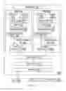Fig. 08 - System and method for initiating a reduced power mode for one or more functional blocks of a processor based on various types of mode request