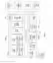 Fig. 09 - METHOD, APPARATUS, AND SYSTEM FOR IMPROVING RESUME TIMES FOR ROOT PORTS AND ROOT PORT INTEGRATED ENDPOINTS