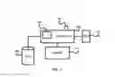Fig. 02 - Device sleep partitioning and keys