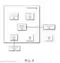 Fig. 07 - CONTROLLING POWER SUPPLY UNIT POWER CONSUMPTION DURING IDLE STATE