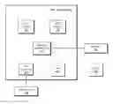 Fig. 01 - REDUCING POWER CONSUMPTION DURING IDLE STATE
