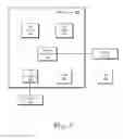 Fig. 08 - REDUCING POWER CONSUMPTION DURING IDLE STATE