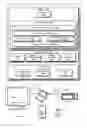 Fig. 01 - Memory state management for electronic device