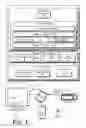 Fig. 02 - Memory state management for electronic device
