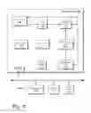 Fig. 08 - Memory state management for electronic device